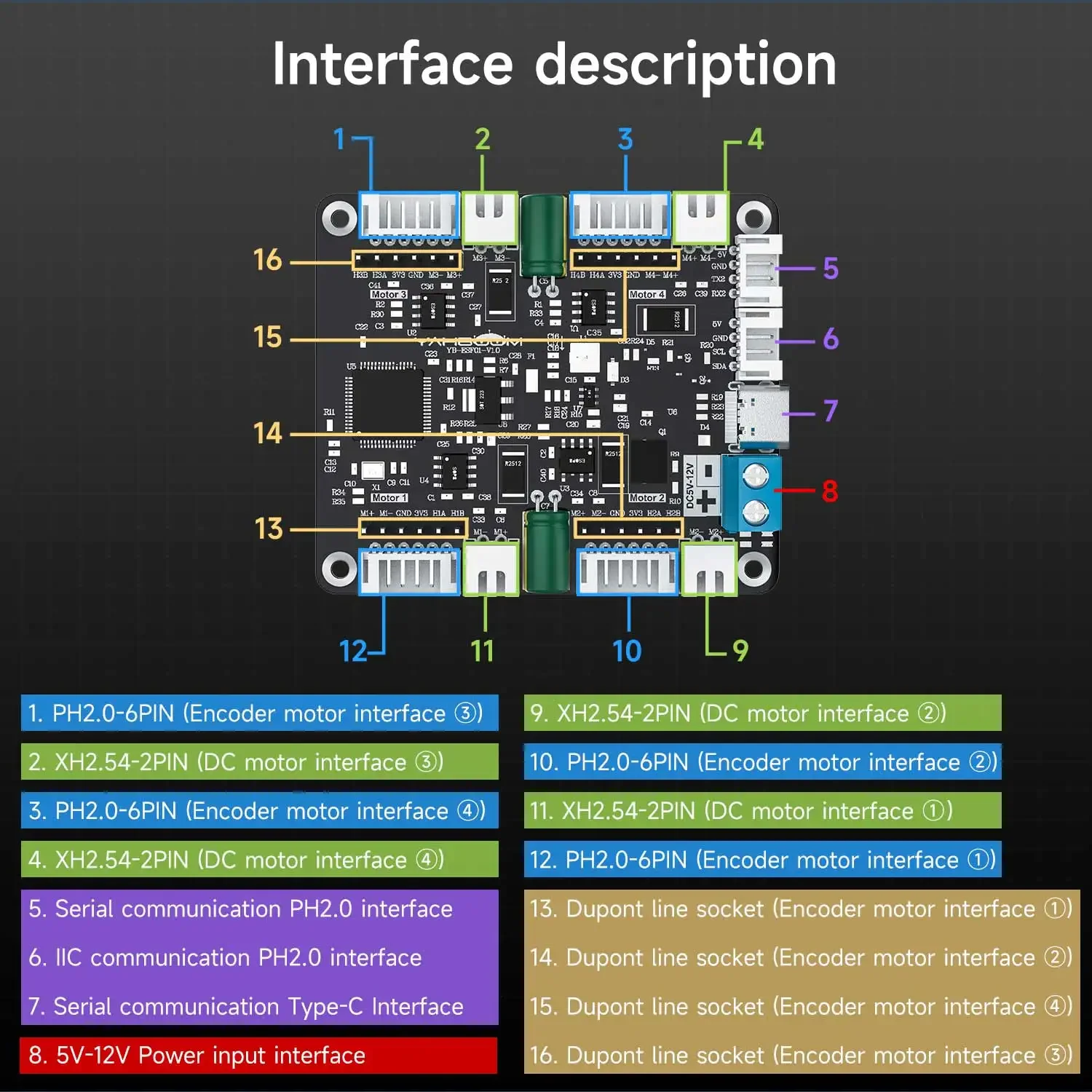 Yahboom Modul Penggerak Motor  - Motor Driver Module ulasan dan harga