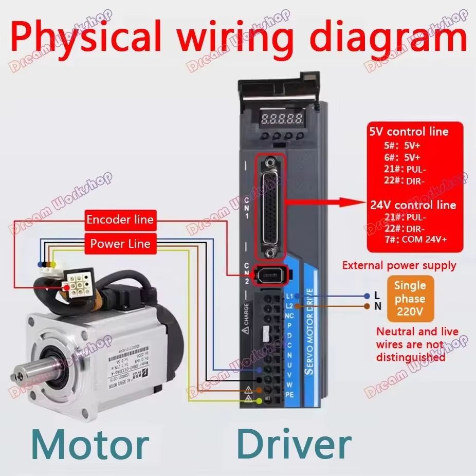 Kit Drive Motor Servo AC 220V  - Servo Kit ulasan dan harga