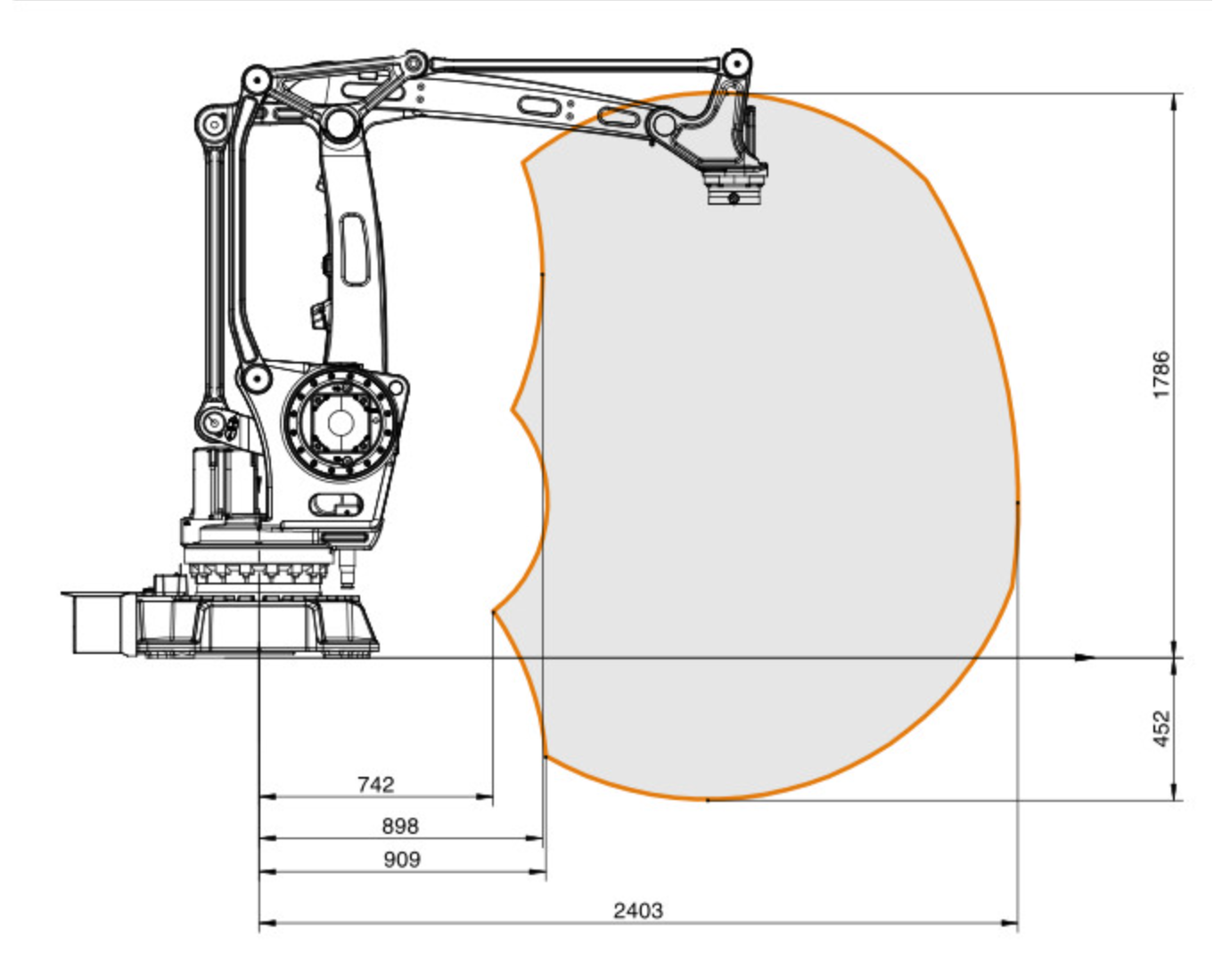 Lengan Robot 6-Axis yang Ramah - Robot Gripper ulasan dan harga