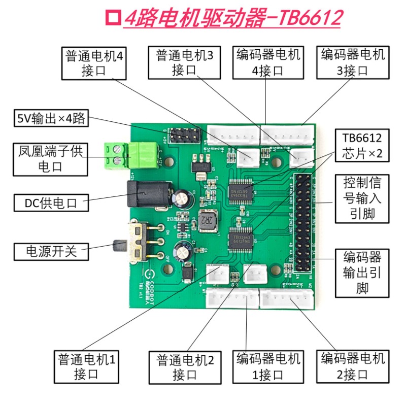 Modul penggerak motor TB6612 d - Motor Driver L298N ulasan dan harga