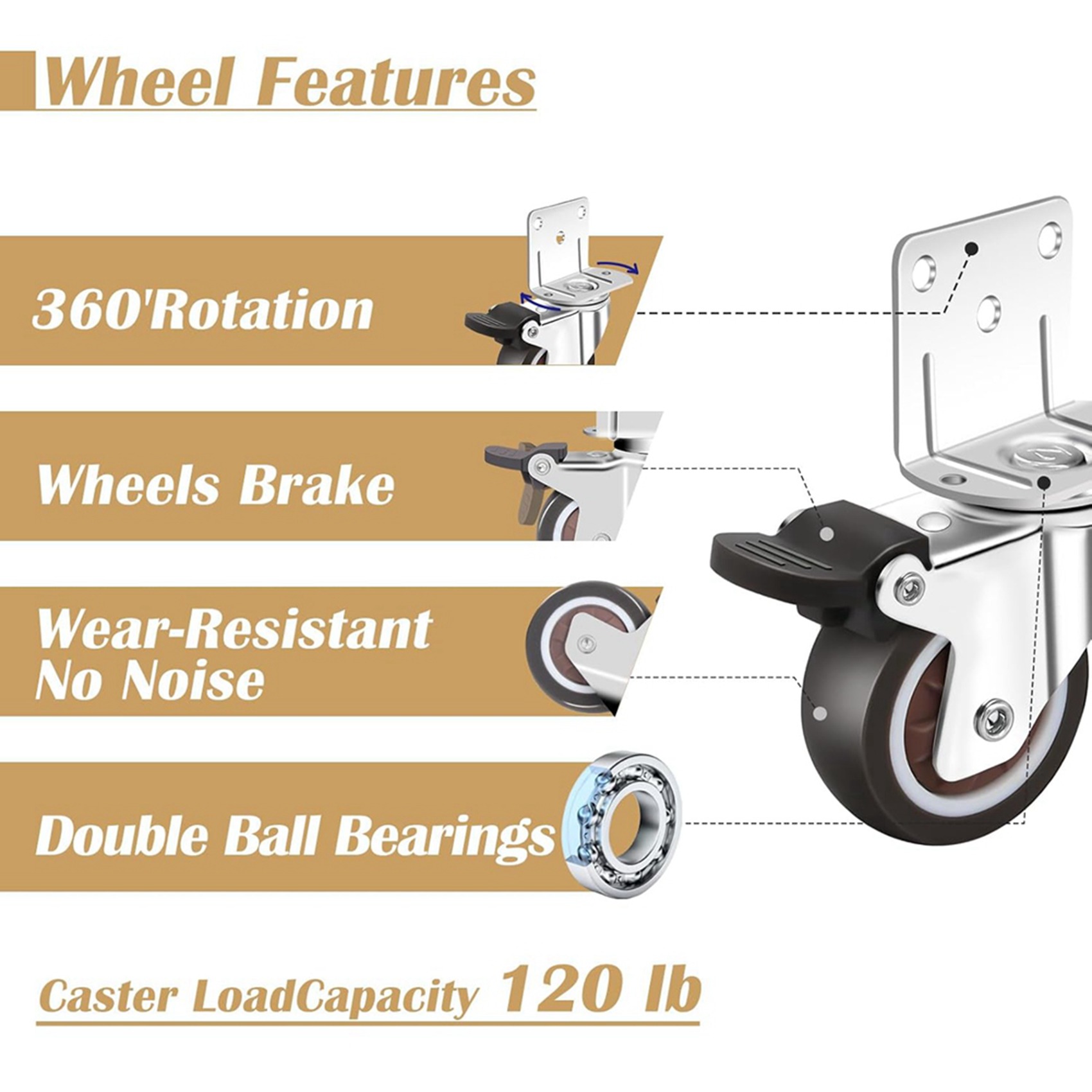 TFORU – Roda Kastor yang Dipas - Caster Wheel ulasan dan harga