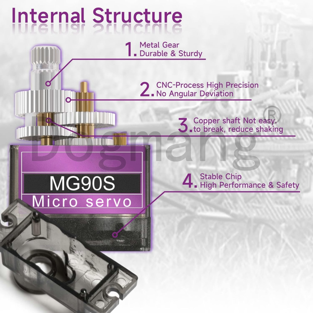 MG90S Servo 1/2/4/10/20/50 bua - Micro Servo ulasan dan harga