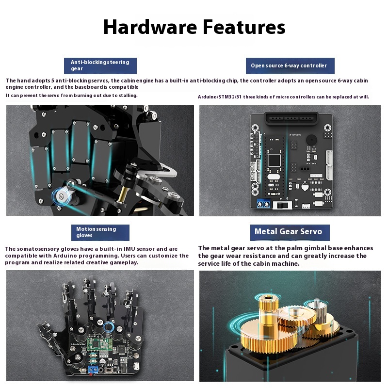 Telapak Tangan Robot Bionic UH - Stm32 Robot ulasan dan harga