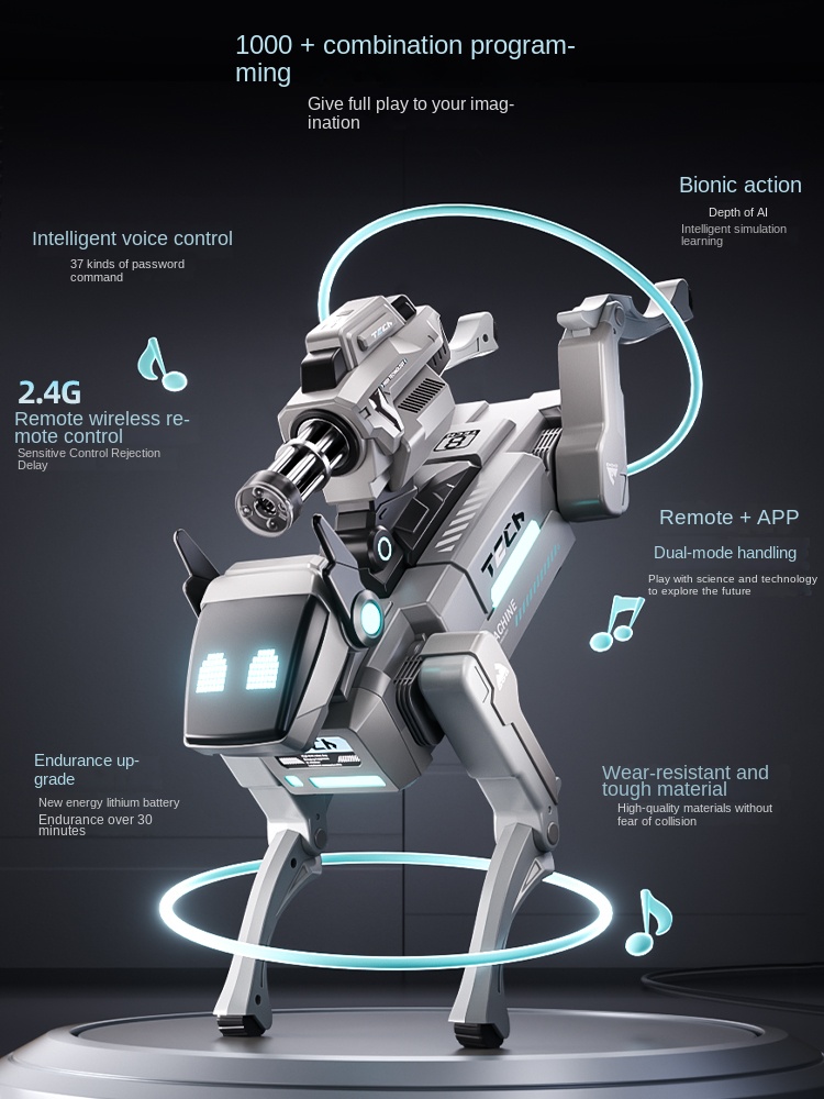 Robot Anjing AI Mainan Remote  - Robot Remote Control ulasan dan harga