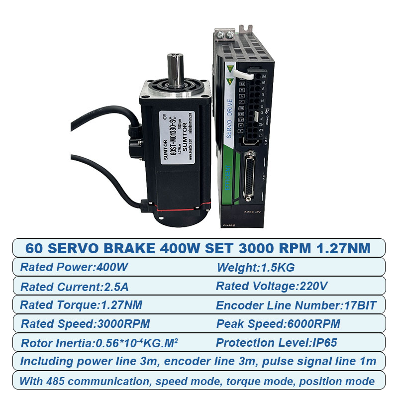 Kit Motor Servo 220v 400w Rem  - Servo Kit ulasan dan harga