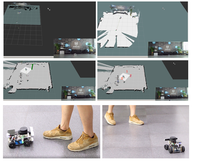 Raspberry Pi Ros Mecanum Roda  - Stm32 Robot ulasan dan harga