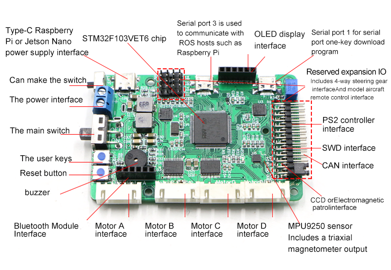 Raspberry Pi Ros Mecanum Roda  - Stm32 Robot ulasan dan harga
