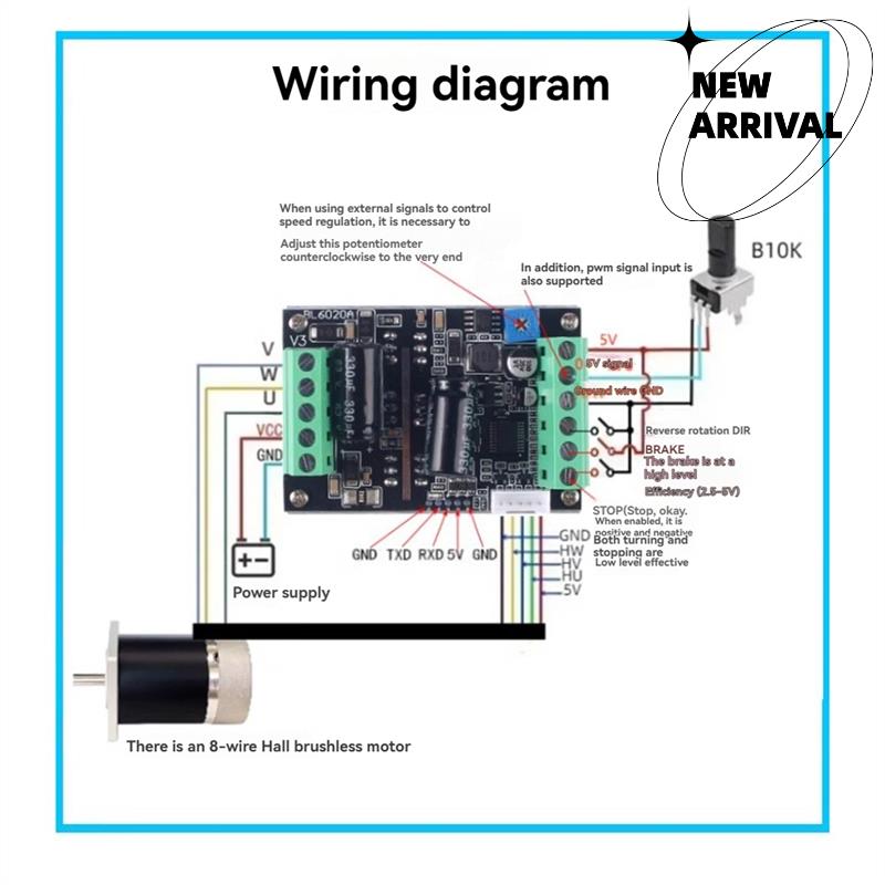 PWM Tiga Fase 500W Driver Moto - Motor Driver Module ulasan dan harga