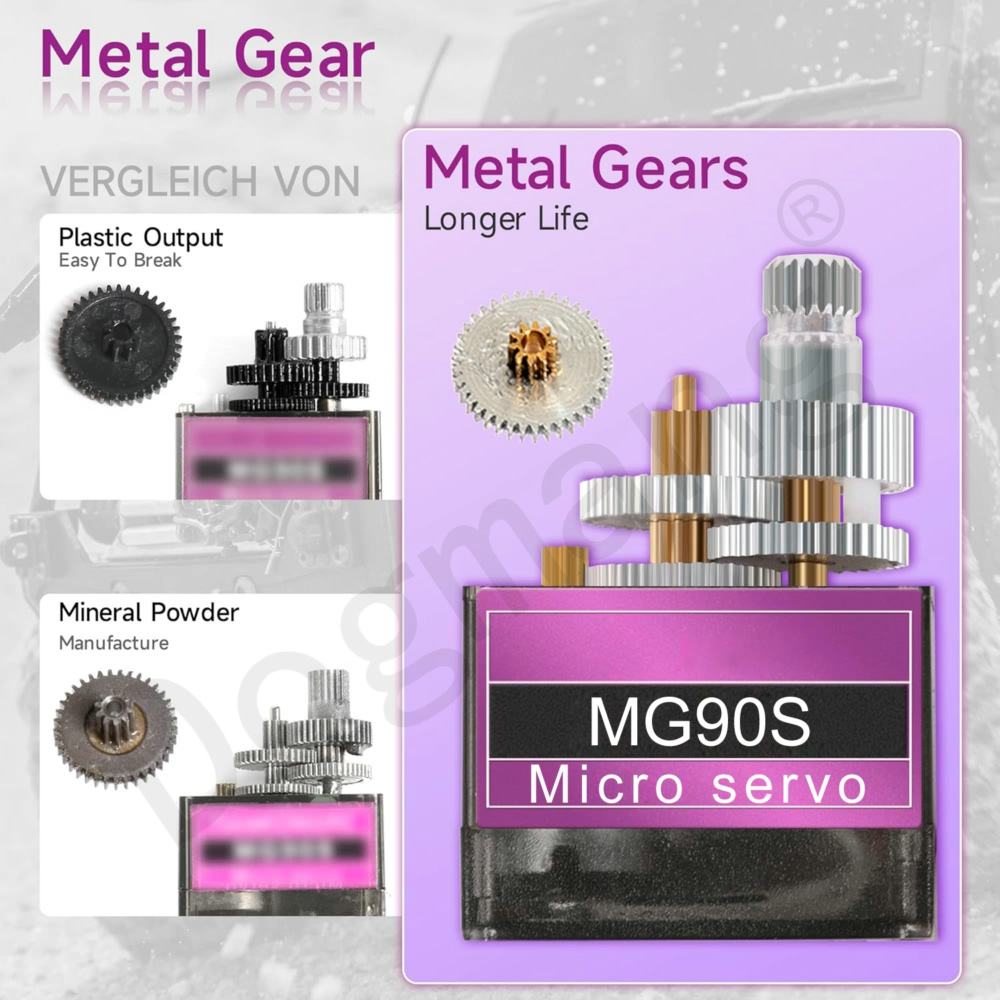 MG90S Servo 1/2/4/10/20/50 bua - Micro Servo ulasan dan harga